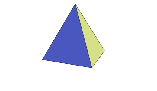 正多面体は5種類しかない